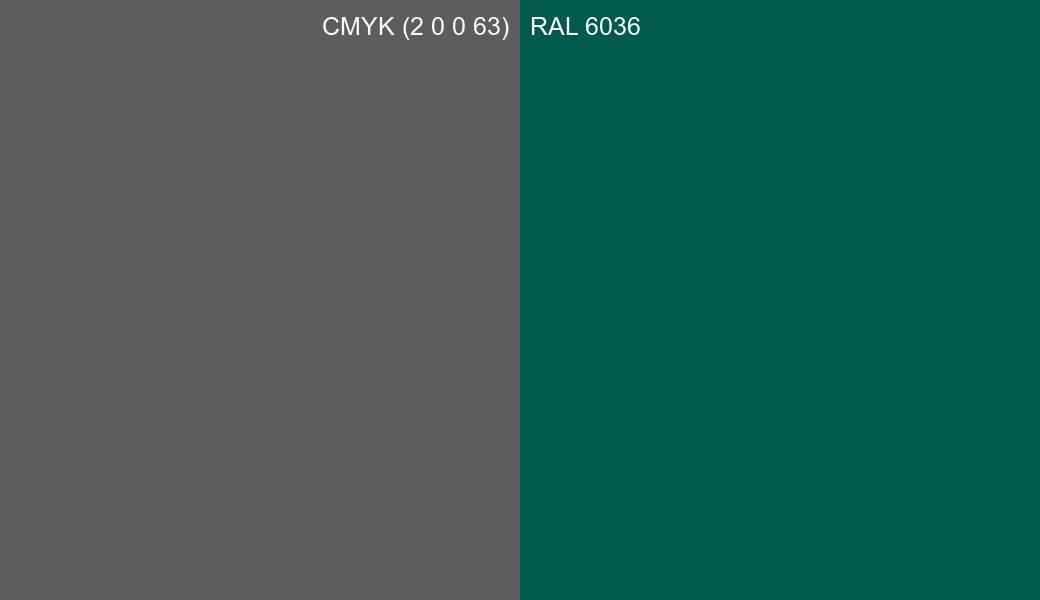 CMYK Color CMYK (2 0 0 63) vs RAL 6036 side by side comparison CMYK Color CMYK (2 0 0 63) vs RAL 6036 side by side comparison