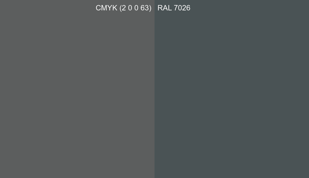 CMYK Color CMYK (2 0 0 63) vs RAL 7026 side by side comparison CMYK Color CMYK (2 0 0 63) vs RAL 7026 side by side comparison
