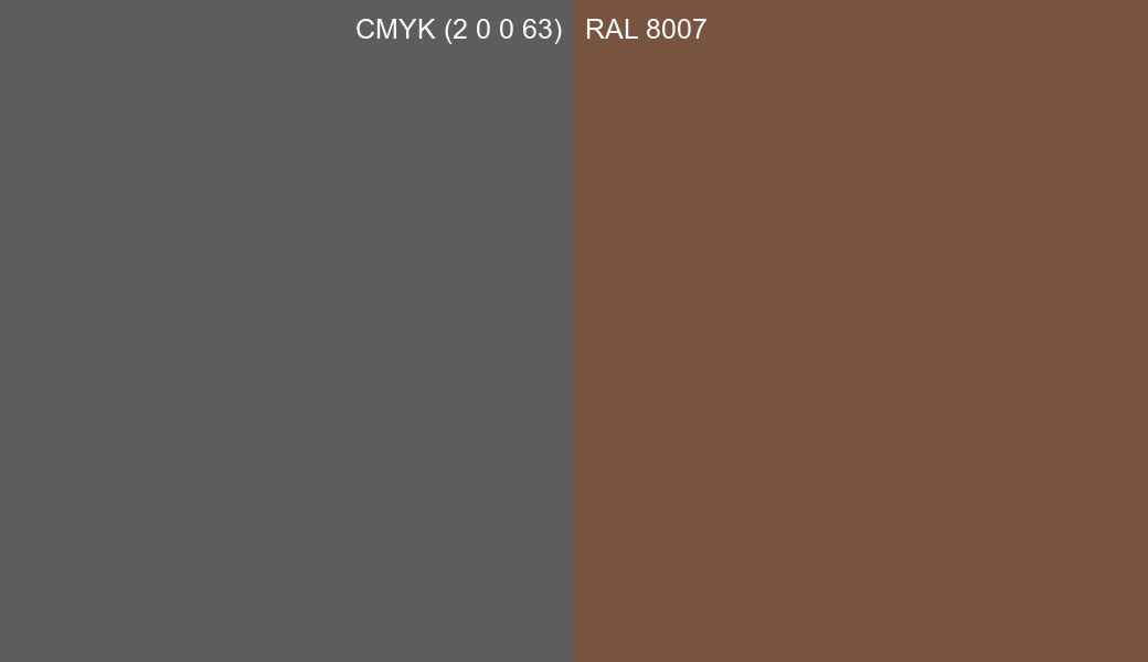 CMYK Color CMYK (2 0 0 63) vs RAL 8007 side by side comparison CMYK Color CMYK (2 0 0 63) vs RAL 8007 side by side comparison