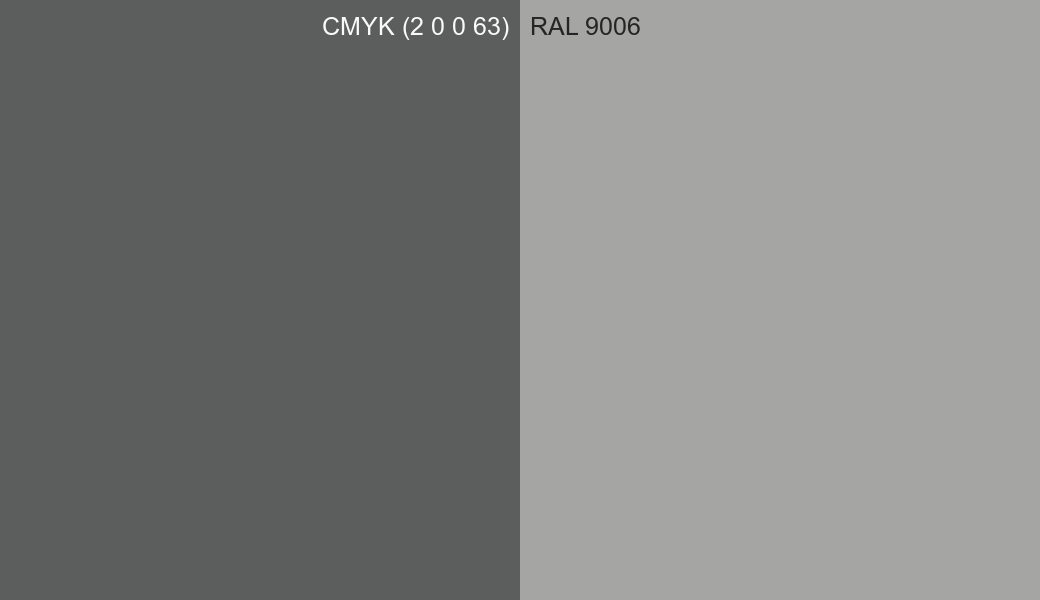CMYK Color CMYK (2 0 0 63) vs RAL 9006 side by side comparison CMYK Color CMYK (2 0 0 63) vs RAL 9006 side by side comparison