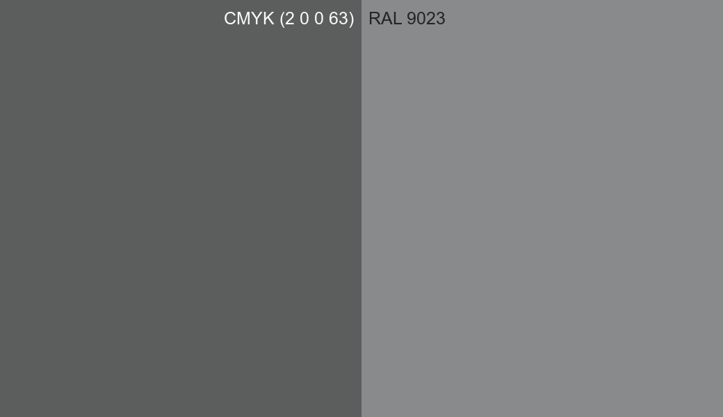 CMYK Color CMYK (2 0 0 63) vs RAL 9023 side by side comparison CMYK Color CMYK (2 0 0 63) vs RAL 9023 side by side comparison