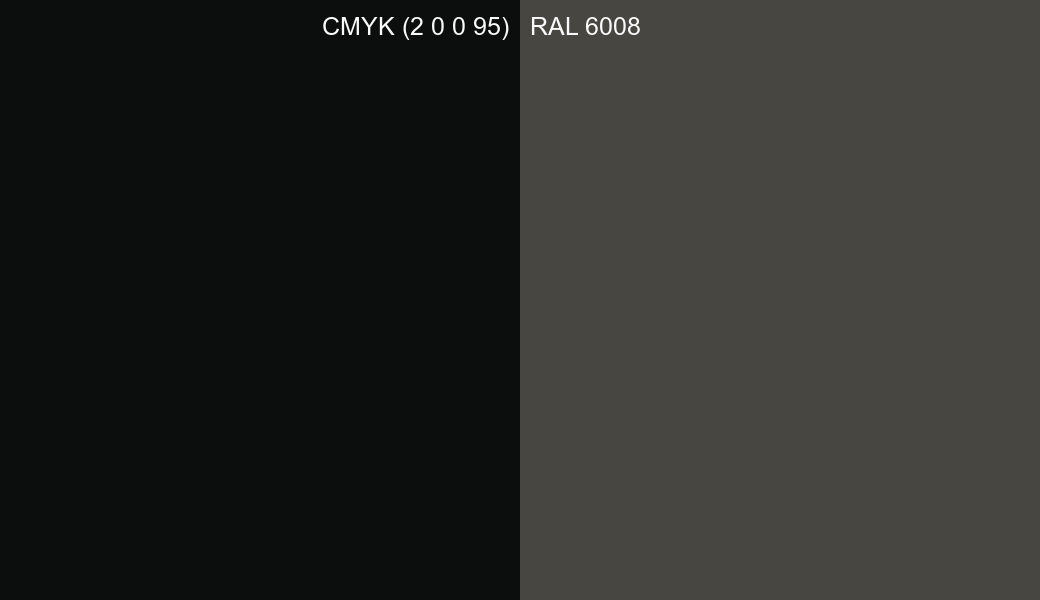 CMYK Color CMYK (2 0 0 95) vs RAL 6008 side by side comparison CMYK Color CMYK (2 0 0 95) vs RAL 6008 side by side comparison