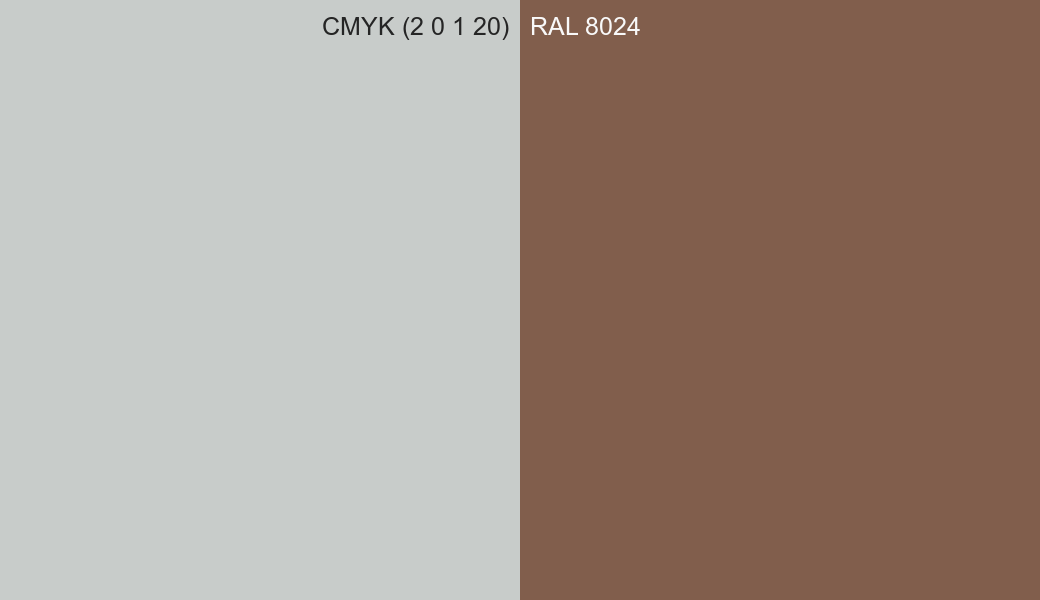 CMYK Color CMYK (2 0 1 20) vs RAL 8024 side by side comparison CMYK Color CMYK (2 0 1 20) vs RAL 8024 side by side comparison