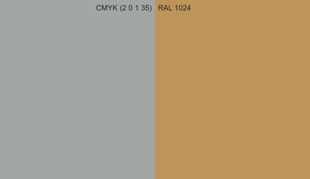CMYK Color CMYK (2 0 1 35) vs RAL 1024 side by side comparison CMYK Color CMYK (2 0 1 35) vs RAL 1024 side by side comparison