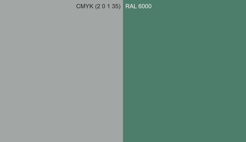 CMYK Color CMYK (2 0 1 35) vs RAL 6000 side by side comparison CMYK Color CMYK (2 0 1 35) vs RAL 6000 side by side comparison