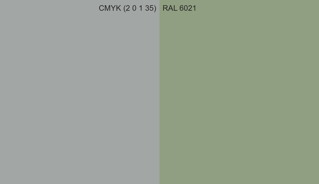 CMYK Color CMYK (2 0 1 35) vs RAL 6021 side by side comparison CMYK Color CMYK (2 0 1 35) vs RAL 6021 side by side comparison