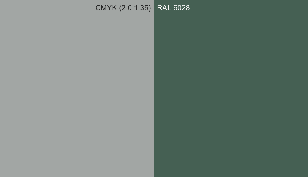 CMYK Color CMYK (2 0 1 35) vs RAL 6028 side by side comparison CMYK Color CMYK (2 0 1 35) vs RAL 6028 side by side comparison