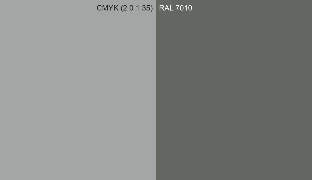 CMYK Color CMYK (2 0 1 35) vs RAL 7010 side by side comparison CMYK Color CMYK (2 0 1 35) vs RAL 7010 side by side comparison