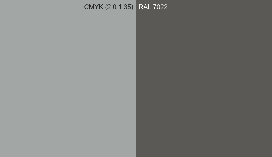 CMYK Color CMYK (2 0 1 35) vs RAL 7022 side by side comparison CMYK Color CMYK (2 0 1 35) vs RAL 7022 side by side comparison
