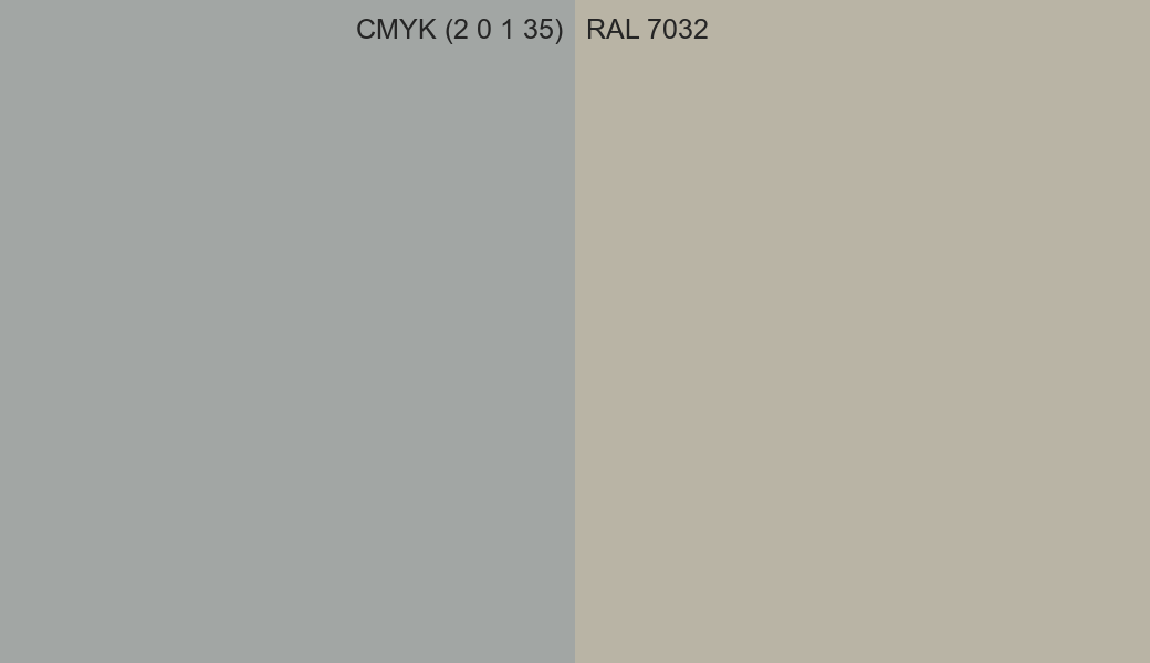 CMYK Color CMYK (2 0 1 35) vs RAL 7032 side by side comparison CMYK Color CMYK (2 0 1 35) vs RAL 7032 side by side comparison