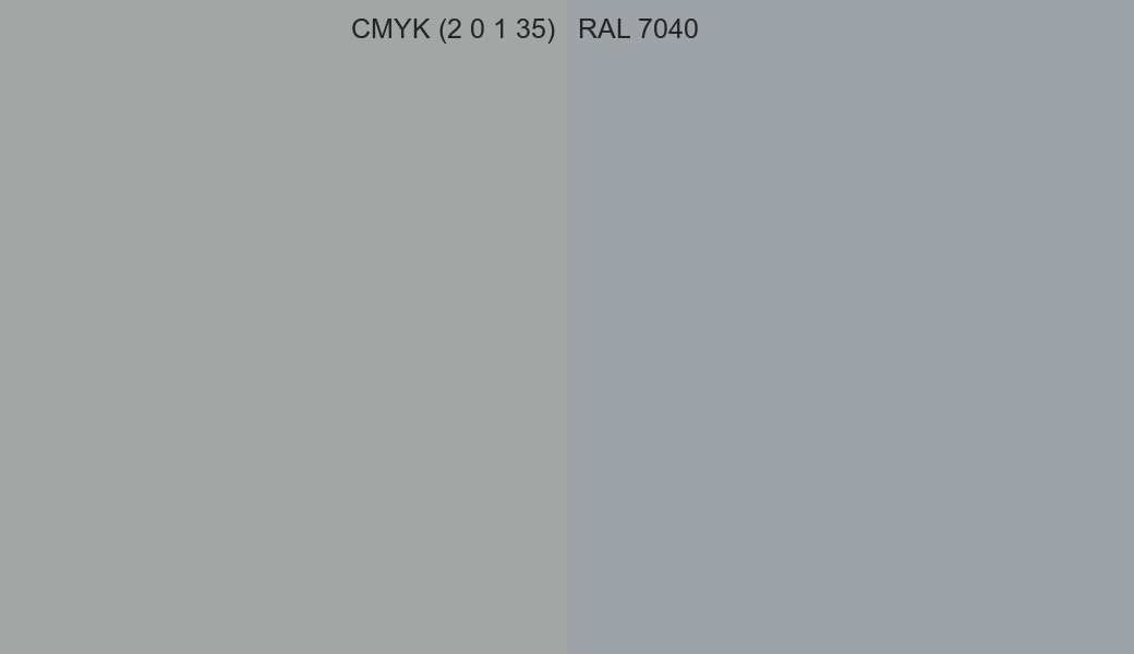 CMYK Color CMYK (2 0 1 35) vs RAL 7040 side by side comparison CMYK Color CMYK (2 0 1 35) vs RAL 7040 side by side comparison