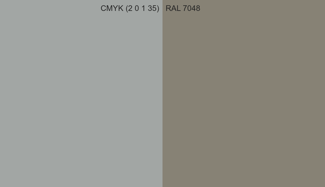 CMYK Color CMYK (2 0 1 35) vs RAL 7048 side by side comparison CMYK Color CMYK (2 0 1 35) vs RAL 7048 side by side comparison