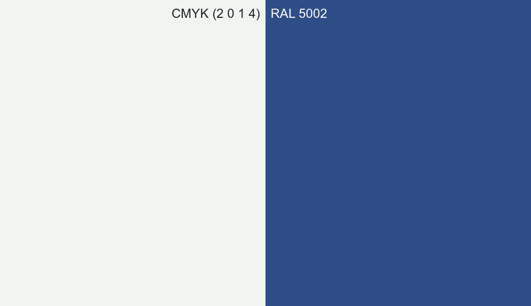 CMYK Color CMYK (2 0 1 4) vs RAL 5002 side by side comparison CMYK Color CMYK (2 0 1 4) vs RAL 5002 side by side comparison