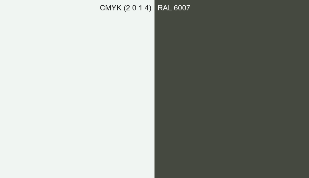 CMYK Color CMYK (2 0 1 4) vs RAL 6007 side by side comparison CMYK Color CMYK (2 0 1 4) vs RAL 6007 side by side comparison