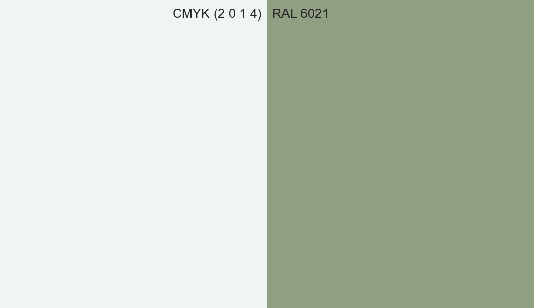 CMYK Color CMYK (2 0 1 4) vs RAL 6021 side by side comparison CMYK Color CMYK (2 0 1 4) vs RAL 6021 side by side comparison