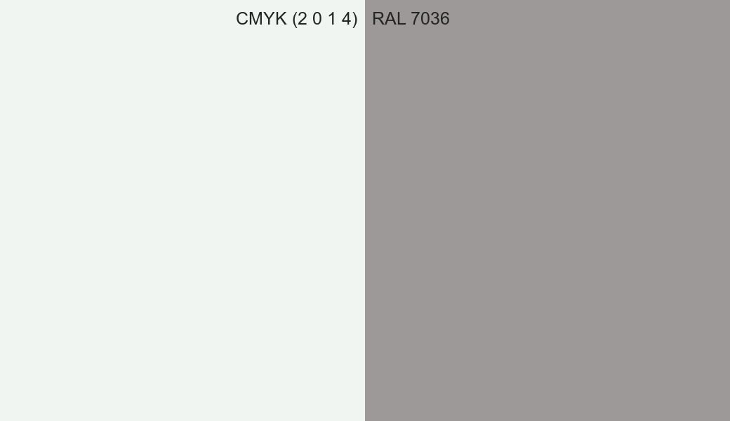 CMYK Color CMYK (2 0 1 4) vs RAL 7036 side by side comparison CMYK Color CMYK (2 0 1 4) vs RAL 7036 side by side comparison