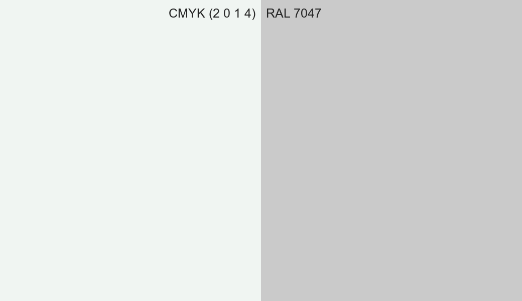 CMYK Color CMYK (2 0 1 4) vs RAL 7047 side by side comparison CMYK Color CMYK (2 0 1 4) vs RAL 7047 side by side comparison