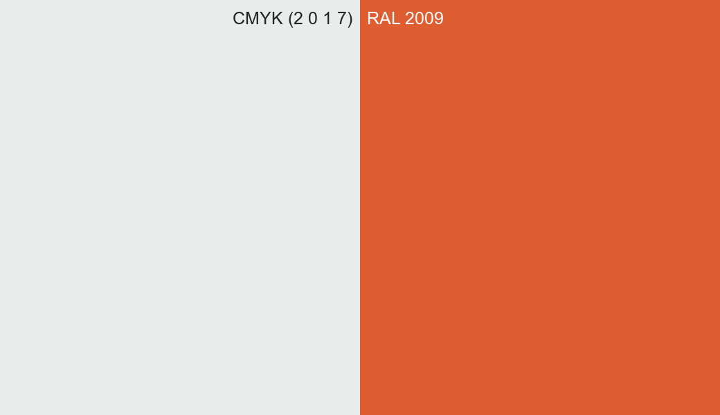 CMYK Color CMYK (2 0 1 7) vs RAL 2009 side by side comparison CMYK Color CMYK (2 0 1 7) vs RAL 2009 side by side comparison