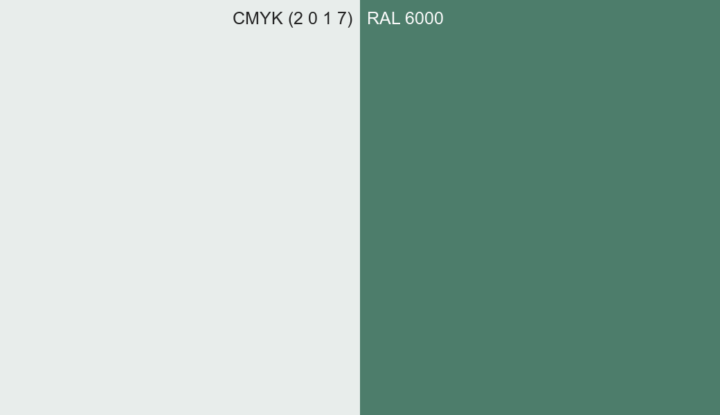 CMYK Color CMYK (2 0 1 7) vs RAL 6000 side by side comparison CMYK Color CMYK (2 0 1 7) vs RAL 6000 side by side comparison