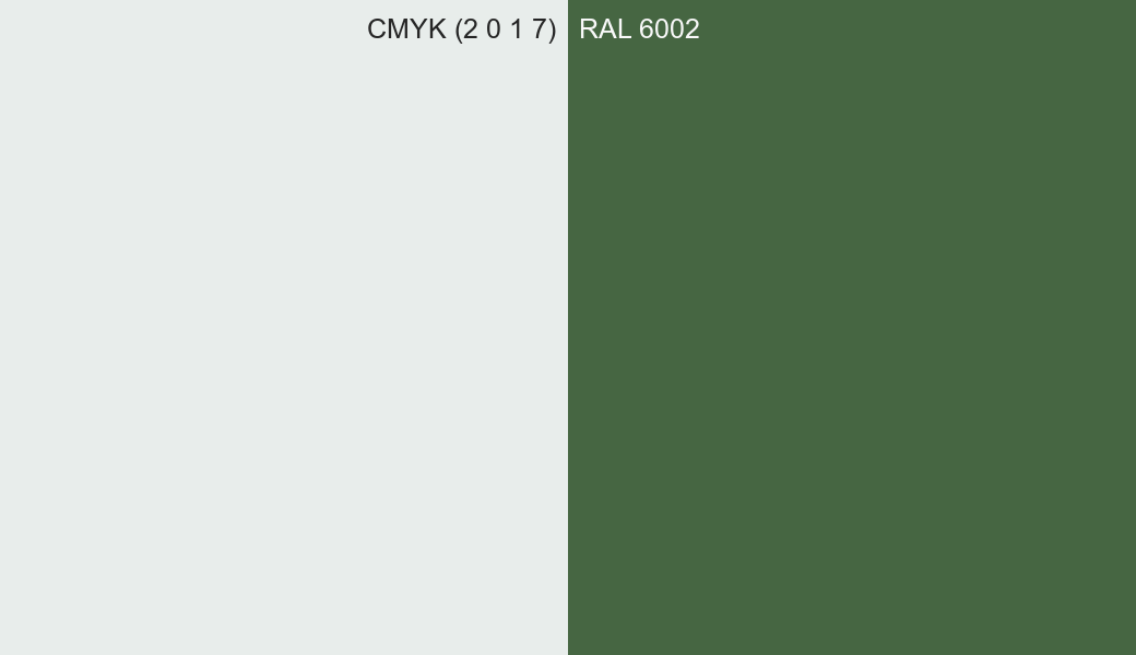 CMYK Color CMYK (2 0 1 7) vs RAL 6002 side by side comparison CMYK Color CMYK (2 0 1 7) vs RAL 6002 side by side comparison
