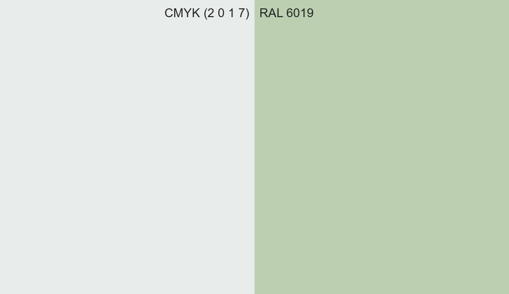 CMYK Color CMYK (2 0 1 7) vs RAL 6019 side by side comparison CMYK Color CMYK (2 0 1 7) vs RAL 6019 side by side comparison