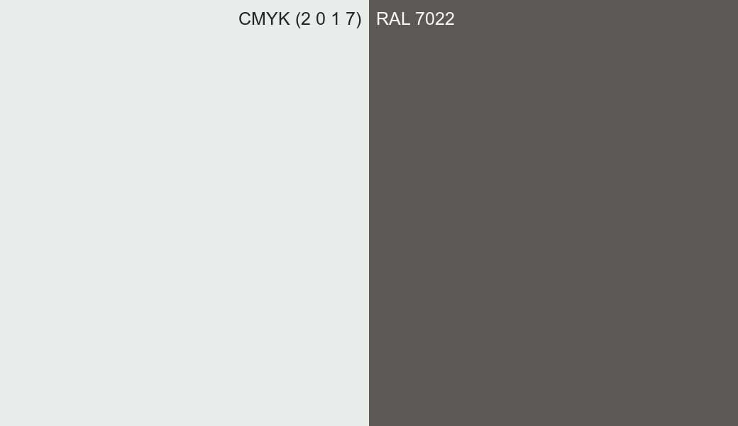 CMYK Color CMYK (2 0 1 7) vs RAL 7022 side by side comparison CMYK Color CMYK (2 0 1 7) vs RAL 7022 side by side comparison