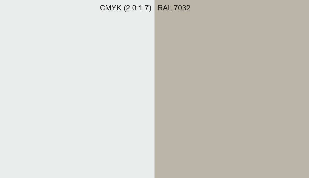 CMYK Color CMYK (2 0 1 7) vs RAL 7032 side by side comparison CMYK Color CMYK (2 0 1 7) vs RAL 7032 side by side comparison