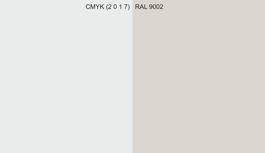 CMYK Color CMYK (2 0 1 7) vs RAL 9002 side by side comparison CMYK Color CMYK (2 0 1 7) vs RAL 9002 side by side comparison