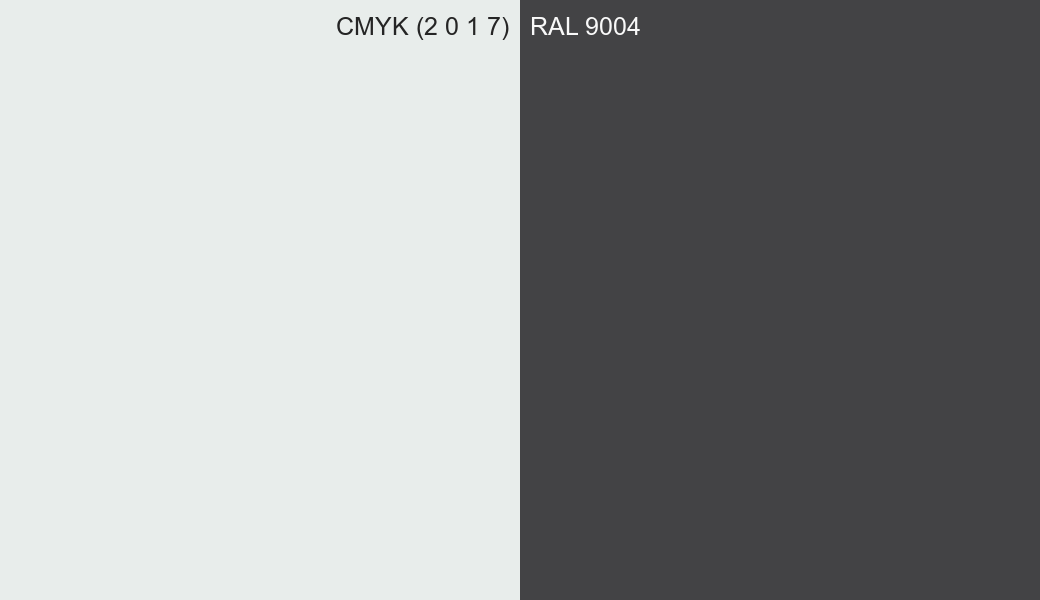 CMYK Color CMYK (2 0 1 7) vs RAL 9004 side by side comparison CMYK Color CMYK (2 0 1 7) vs RAL 9004 side by side comparison
