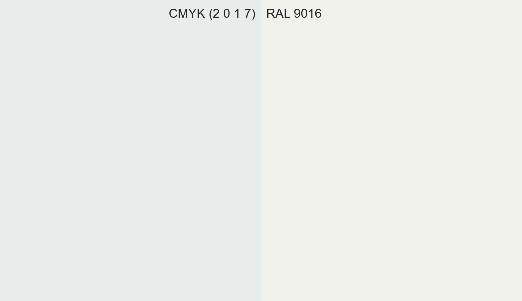 CMYK Color CMYK (2 0 1 7) vs RAL 9016 side by side comparison CMYK Color CMYK (2 0 1 7) vs RAL 9016 side by side comparison