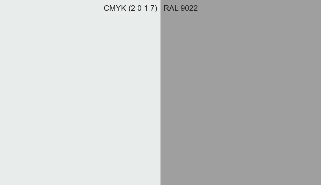 CMYK Color CMYK (2 0 1 7) vs RAL 9022 side by side comparison CMYK Color CMYK (2 0 1 7) vs RAL 9022 side by side comparison