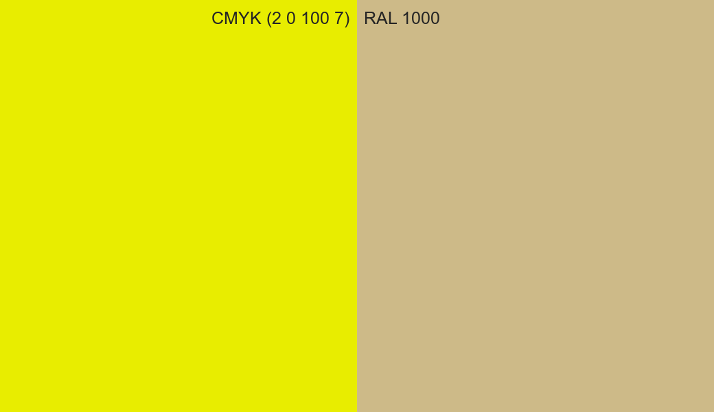 CMYK Color CMYK (2 0 100 7) vs RAL 1000 side by side comparison CMYK Color CMYK (2 0 100 7) vs RAL 1000 side by side comparison