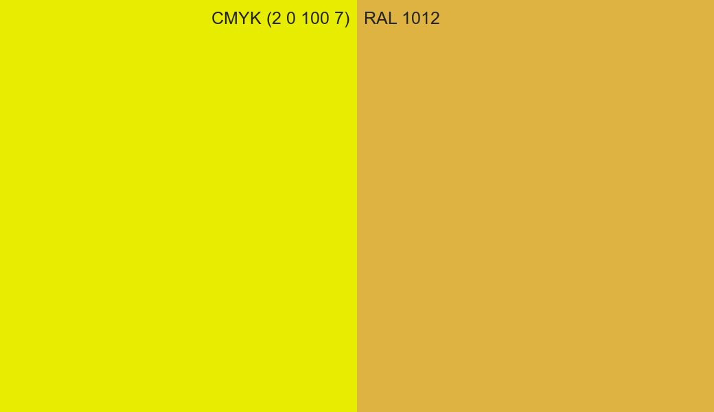 CMYK Color CMYK (2 0 100 7) vs RAL 1012 side by side comparison CMYK Color CMYK (2 0 100 7) vs RAL 1012 side by side comparison
