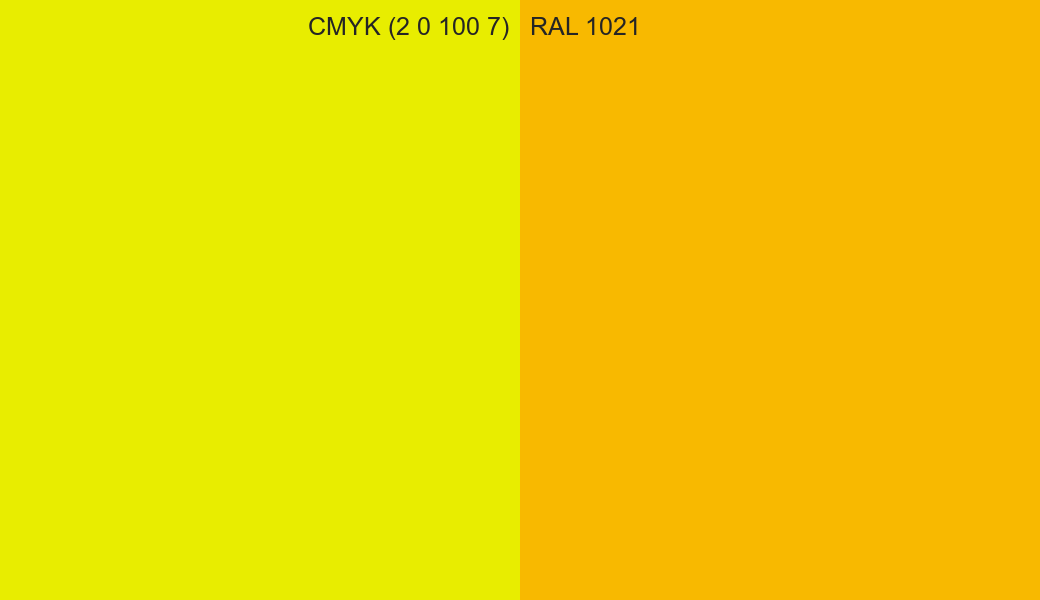 CMYK Color CMYK (2 0 100 7) vs RAL 1021 side by side comparison CMYK Color CMYK (2 0 100 7) vs RAL 1021 side by side comparison