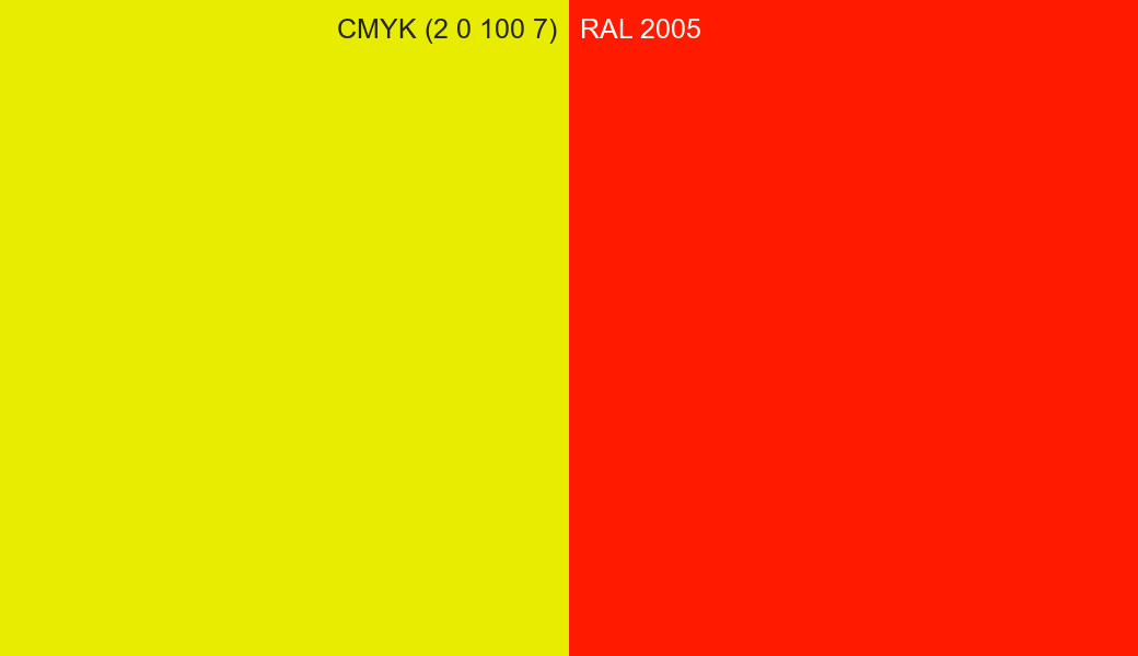 CMYK Color CMYK (2 0 100 7) vs RAL 2005 side by side comparison CMYK Color CMYK (2 0 100 7) vs RAL 2005 side by side comparison