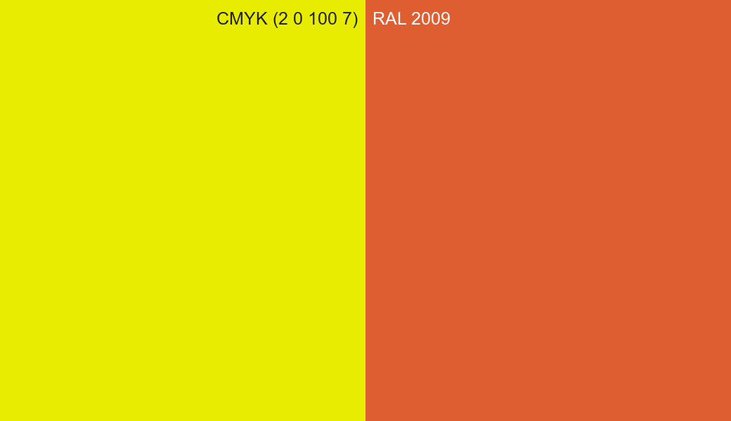 CMYK Color CMYK (2 0 100 7) vs RAL 2009 side by side comparison CMYK Color CMYK (2 0 100 7) vs RAL 2009 side by side comparison