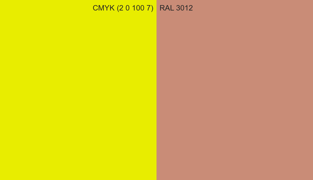 CMYK Color CMYK (2 0 100 7) vs RAL 3012 side by side comparison CMYK Color CMYK (2 0 100 7) vs RAL 3012 side by side comparison