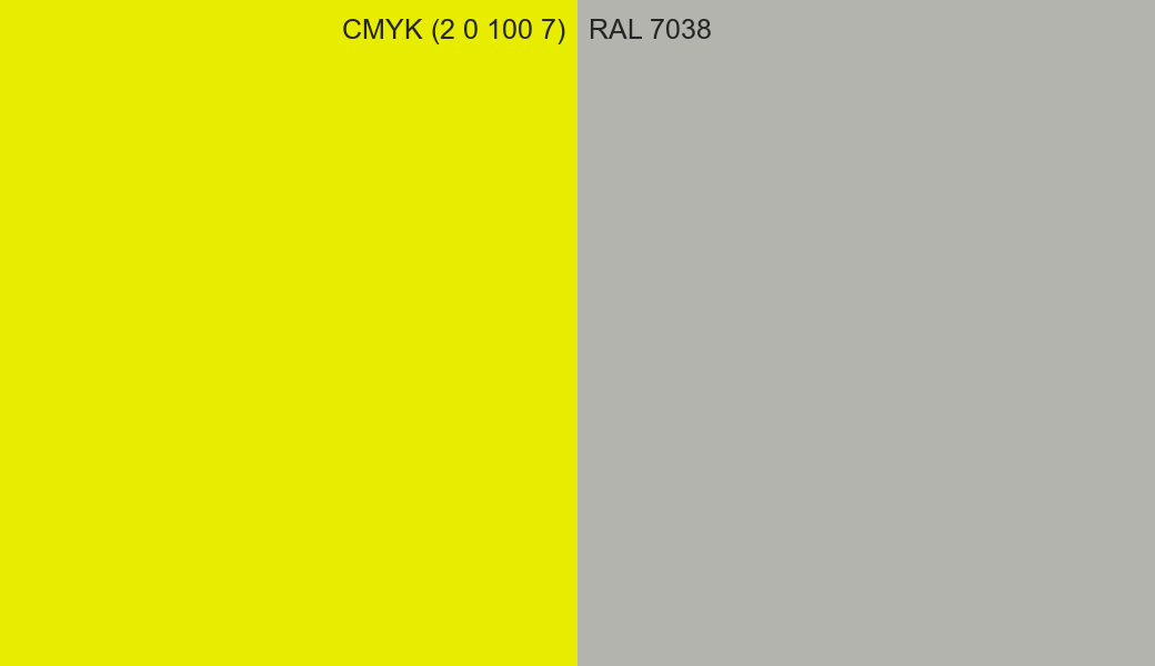 CMYK Color CMYK (2 0 100 7) vs RAL 7038 side by side comparison CMYK Color CMYK (2 0 100 7) vs RAL 7038 side by side comparison