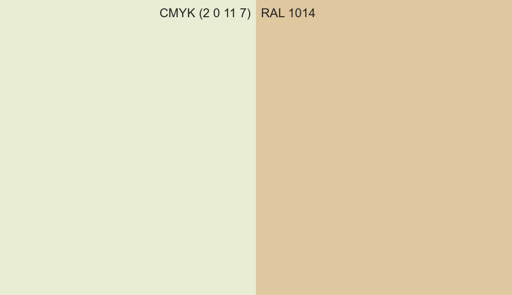 CMYK Color CMYK (2 0 11 7) vs RAL 1014 side by side comparison CMYK Color CMYK (2 0 11 7) vs RAL 1014 side by side comparison