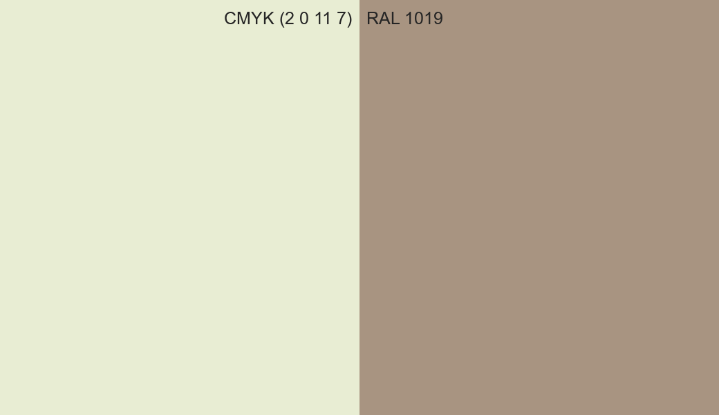CMYK Color CMYK (2 0 11 7) vs RAL 1019 side by side comparison CMYK Color CMYK (2 0 11 7) vs RAL 1019 side by side comparison