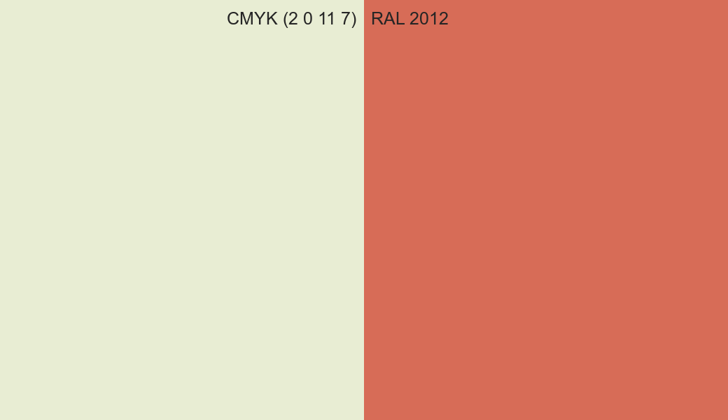 CMYK Color CMYK (2 0 11 7) vs RAL 2012 side by side comparison CMYK Color CMYK (2 0 11 7) vs RAL 2012 side by side comparison