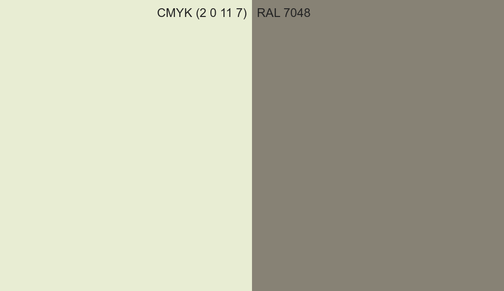 CMYK Color CMYK (2 0 11 7) vs RAL 7048 side by side comparison CMYK Color CMYK (2 0 11 7) vs RAL 7048 side by side comparison
