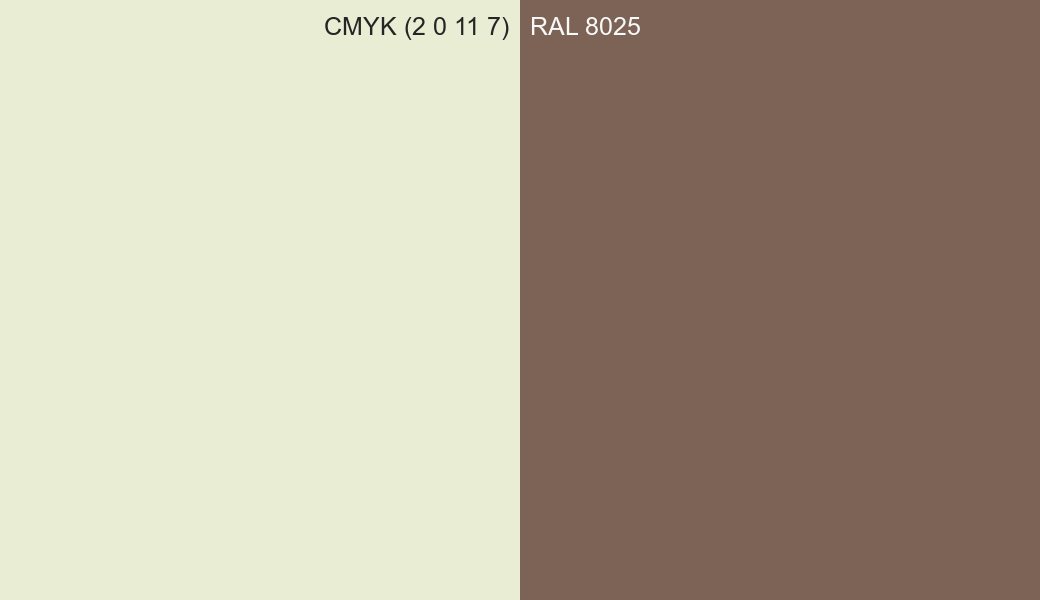 CMYK Color CMYK (2 0 11 7) vs RAL 8025 side by side comparison CMYK Color CMYK (2 0 11 7) vs RAL 8025 side by side comparison