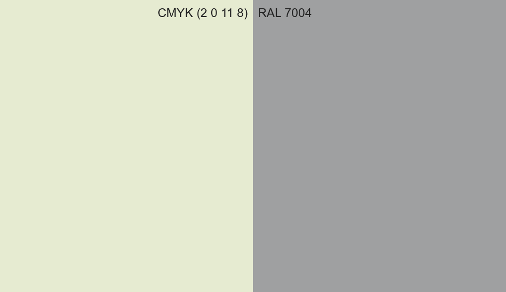 CMYK Color CMYK (2 0 11 8) vs RAL 7004 side by side comparison CMYK Color CMYK (2 0 11 8) vs RAL 7004 side by side comparison