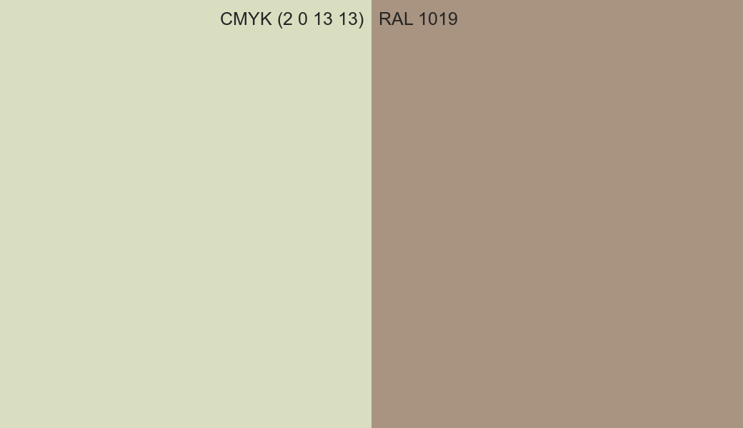 CMYK Color CMYK (2 0 13 13) vs RAL 1019 side by side comparison CMYK Color CMYK (2 0 13 13) vs RAL 1019 side by side comparison