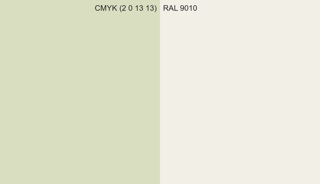 CMYK Color CMYK (2 0 13 13) vs RAL 9010 side by side comparison CMYK Color CMYK (2 0 13 13) vs RAL 9010 side by side comparison