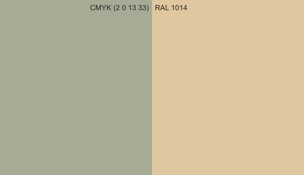 CMYK Color CMYK (2 0 13 33) vs RAL 1014 side by side comparison CMYK Color CMYK (2 0 13 33) vs RAL 1014 side by side comparison