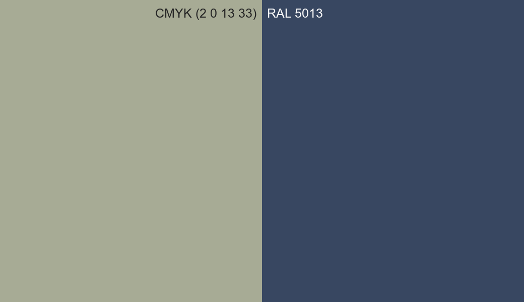 CMYK Color CMYK (2 0 13 33) vs RAL 5013 side by side comparison CMYK Color CMYK (2 0 13 33) vs RAL 5013 side by side comparison