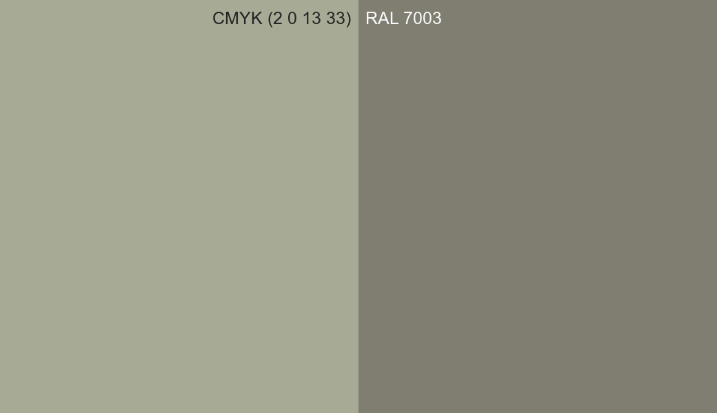 CMYK Color CMYK (2 0 13 33) vs RAL 7003 side by side comparison CMYK Color CMYK (2 0 13 33) vs RAL 7003 side by side comparison