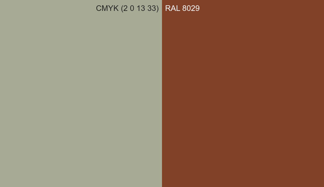 CMYK Color CMYK (2 0 13 33) vs RAL 8029 side by side comparison CMYK Color CMYK (2 0 13 33) vs RAL 8029 side by side comparison